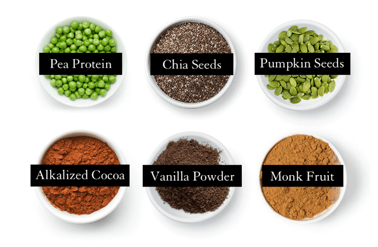 six ingredients in truvani protein powder